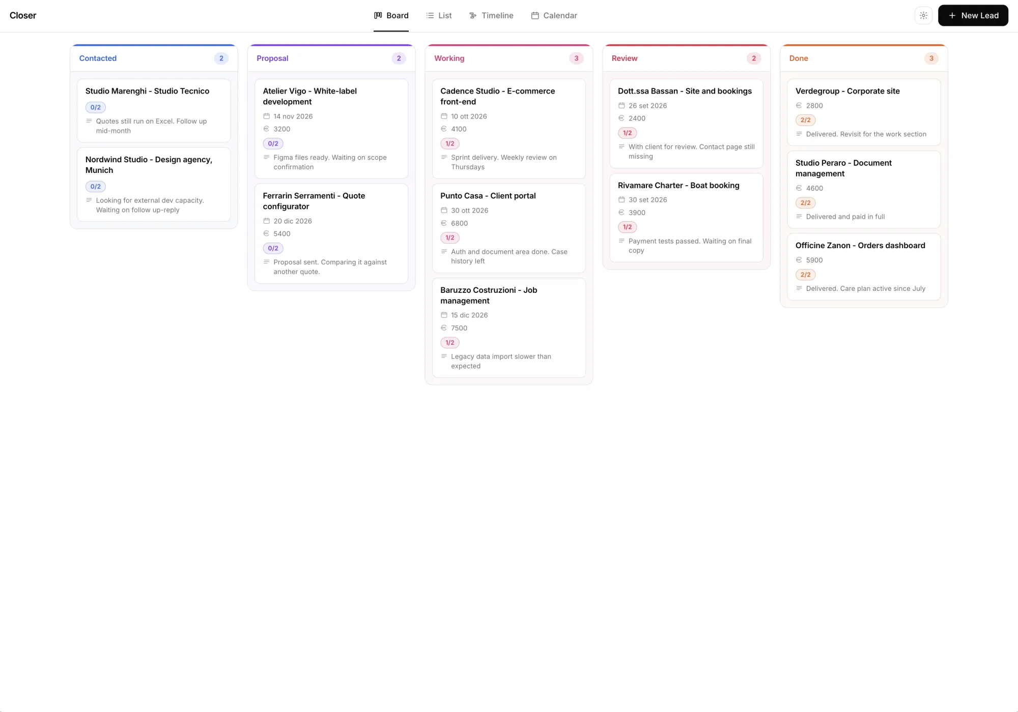 Postgres database schema on Supabase
