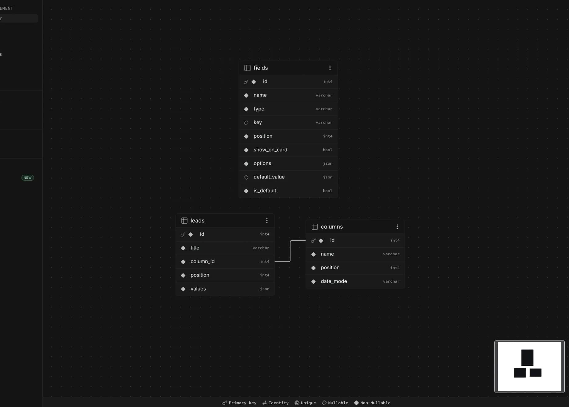 Edit modal for a lead